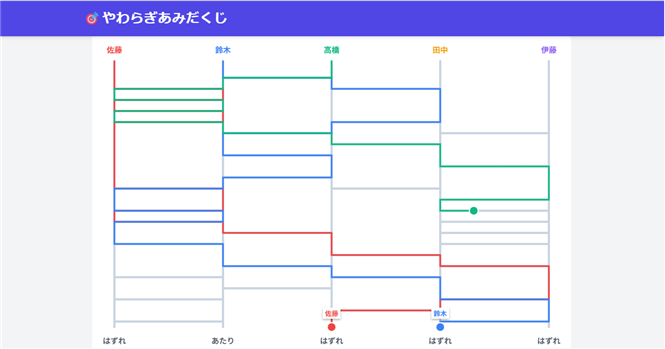 無料あみだくじ作成アプリの画面